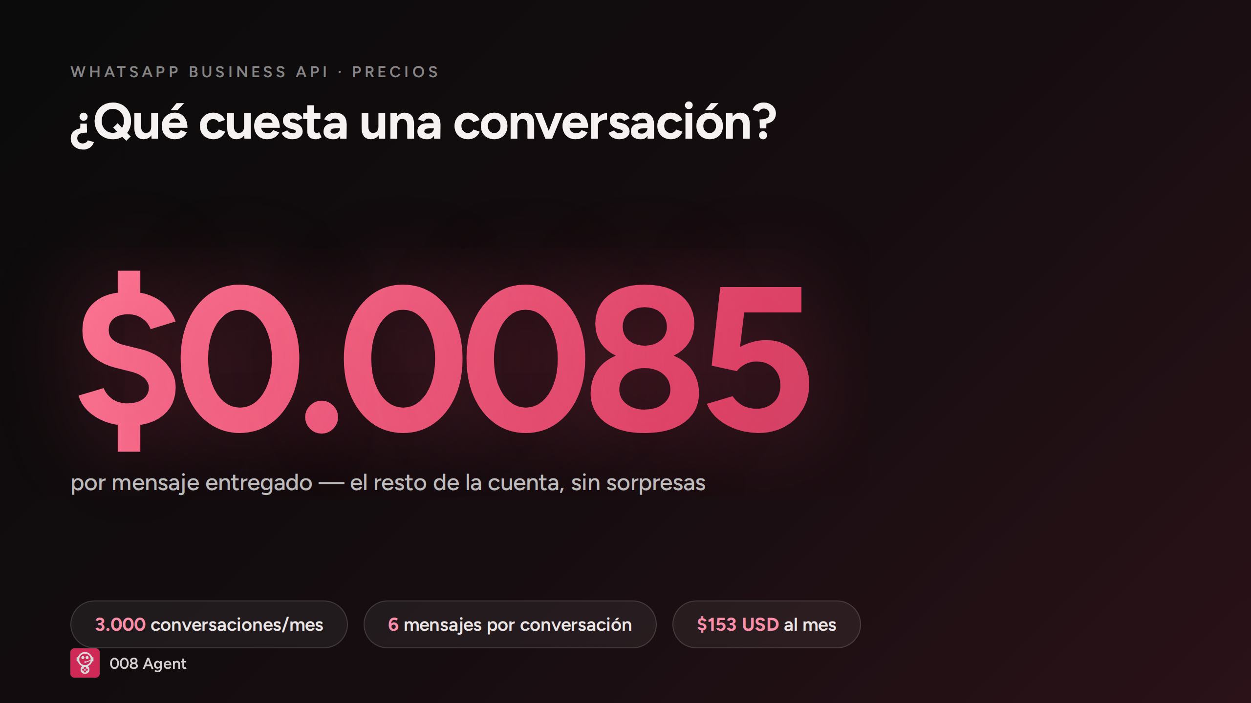 Portada: ¿Qué cuesta una conversación?