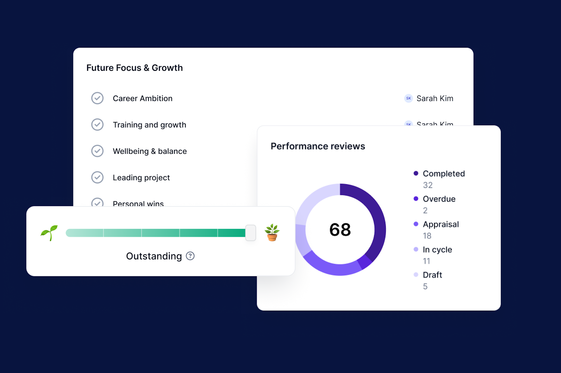 Performance reviews UI