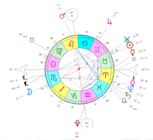 Pleine Lune du 12 mai 2025