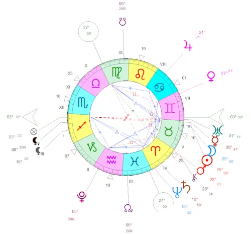 Nouvelle Lune du 16 mai 2026