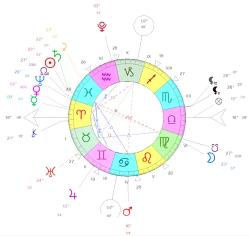 Pleine Lune du 14 mars 2025