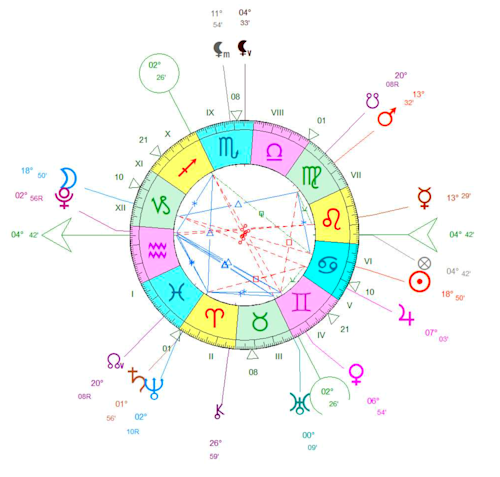 Pleine Lune du 10 juillet 2025