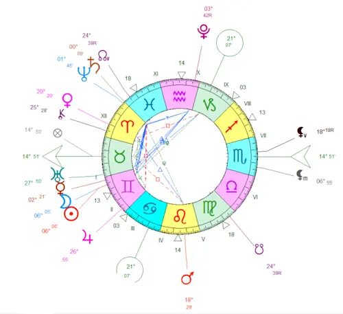 Nouvelle Lune du 27 mai 2025