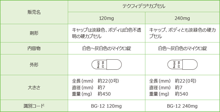 生命力強化法　修行療法の原点 楽天ブックス: 生命力強化法 - 修行療法の原点 - 沖正弘