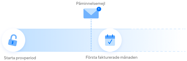 [GLOBAL][No pricing] Auto-renewal Reminder - no BG