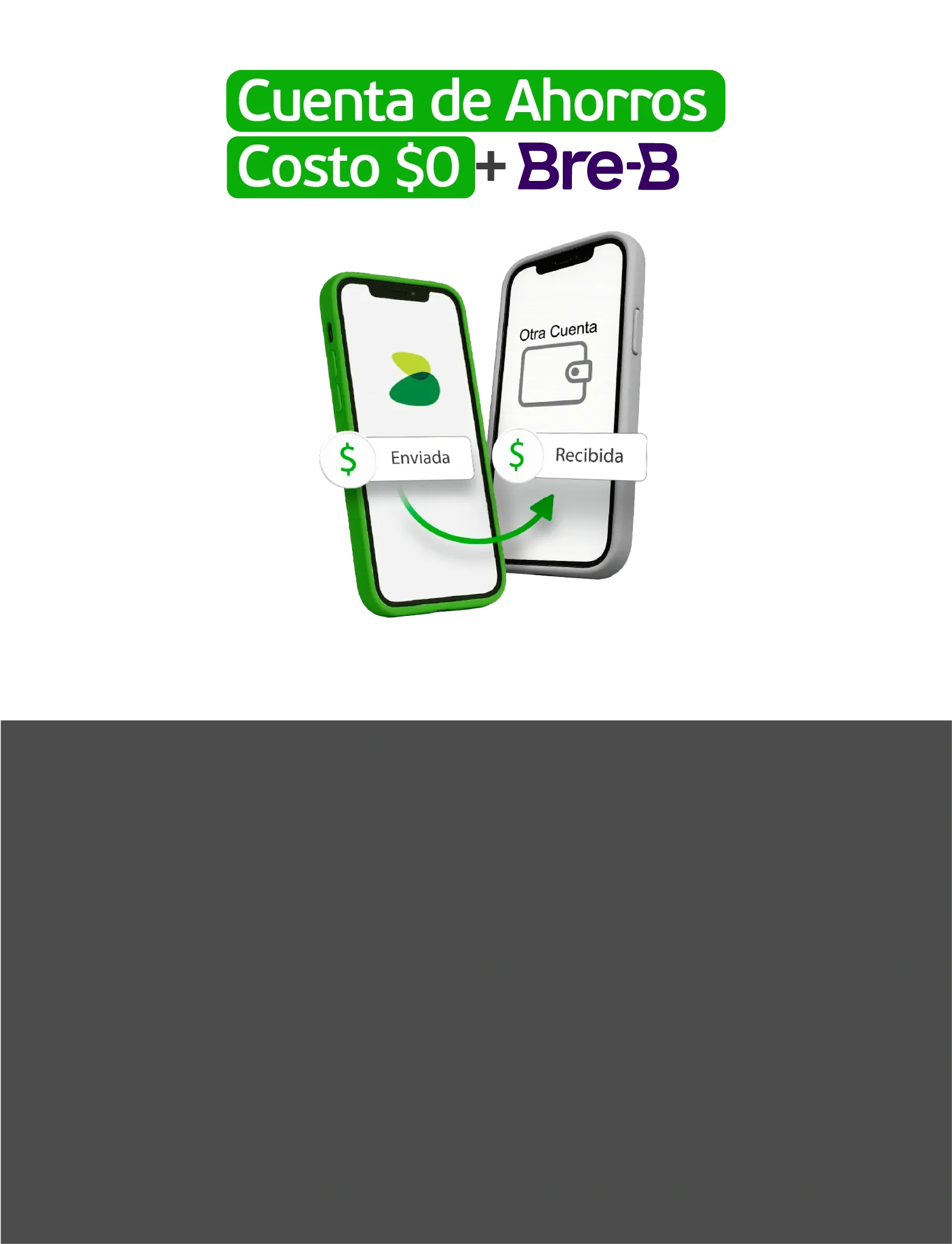 Bre-B: transferencias inmediatas 24/7