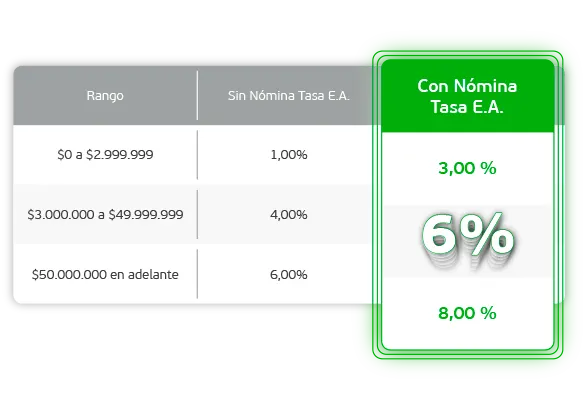 seccion-rentabilidad banner-50--5-1