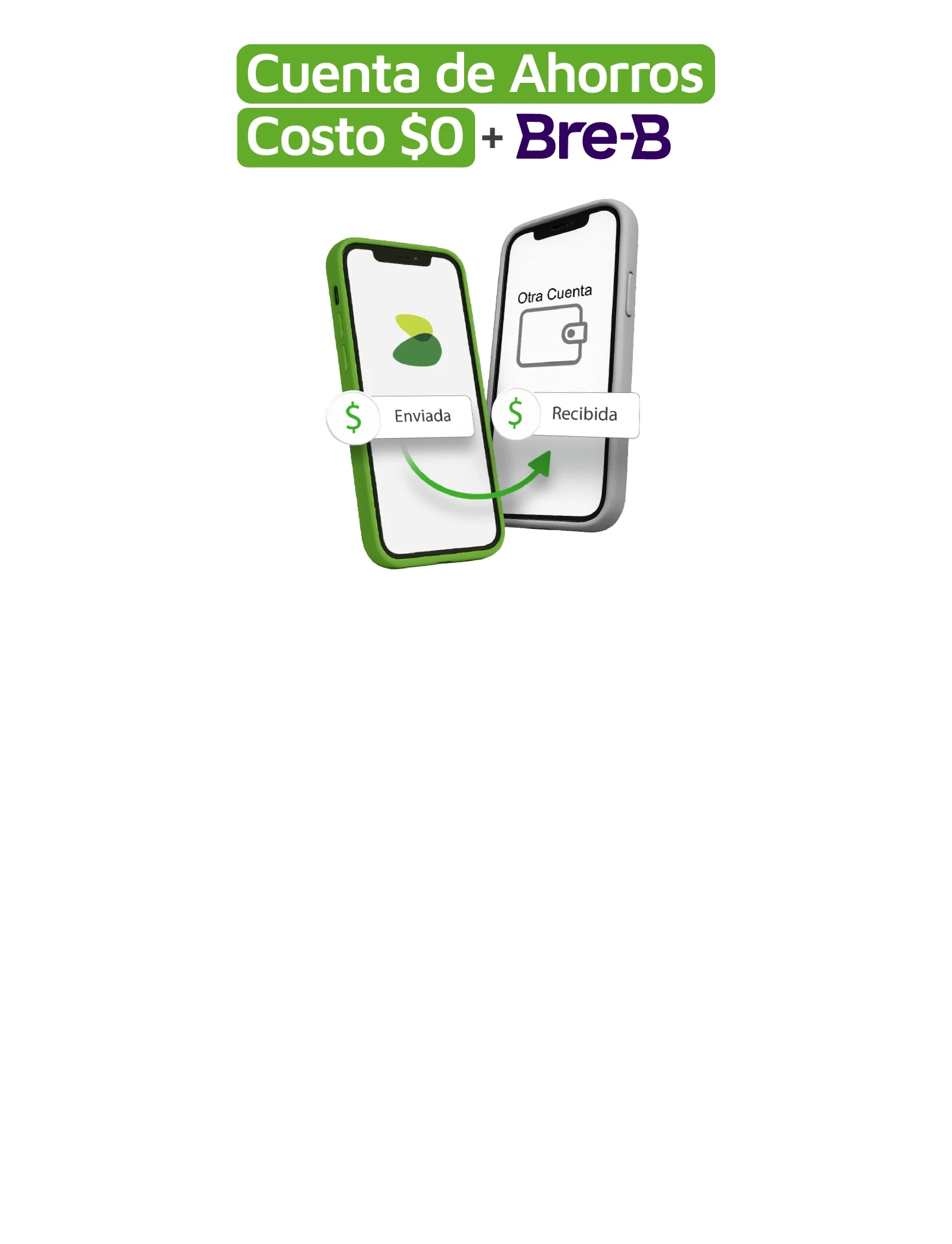 Transfiere sin costo ilimitadamente