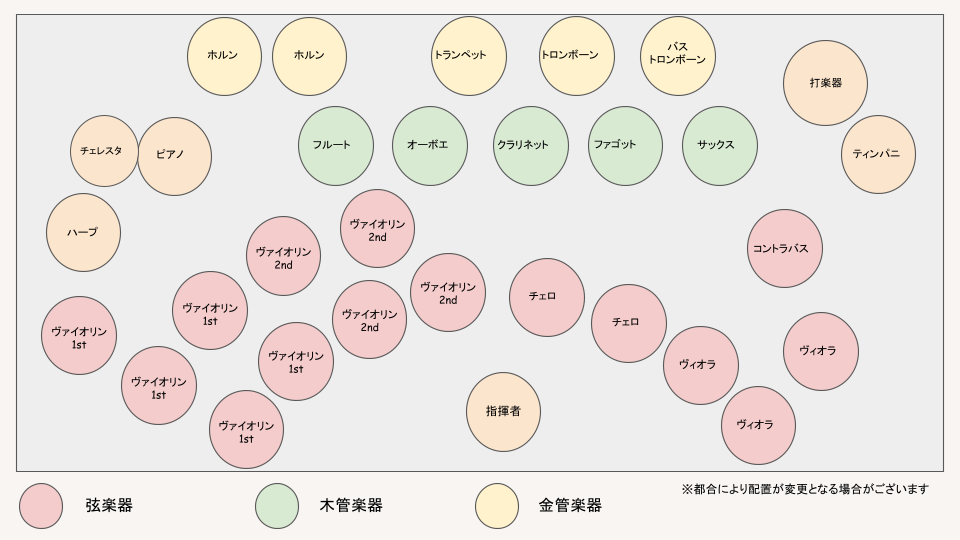 cinema公演 出演者レイアウト (1)