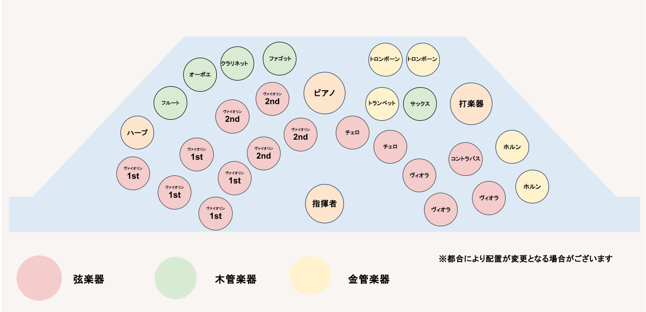 0303 3月京都ステージレイアウト.pptx