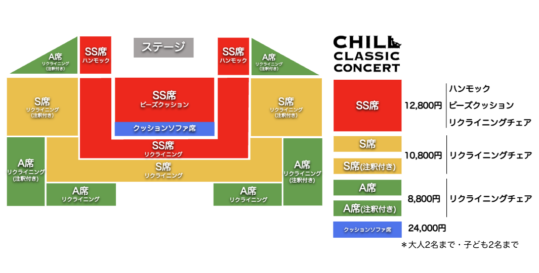 27年2月大阪座席レイアウト