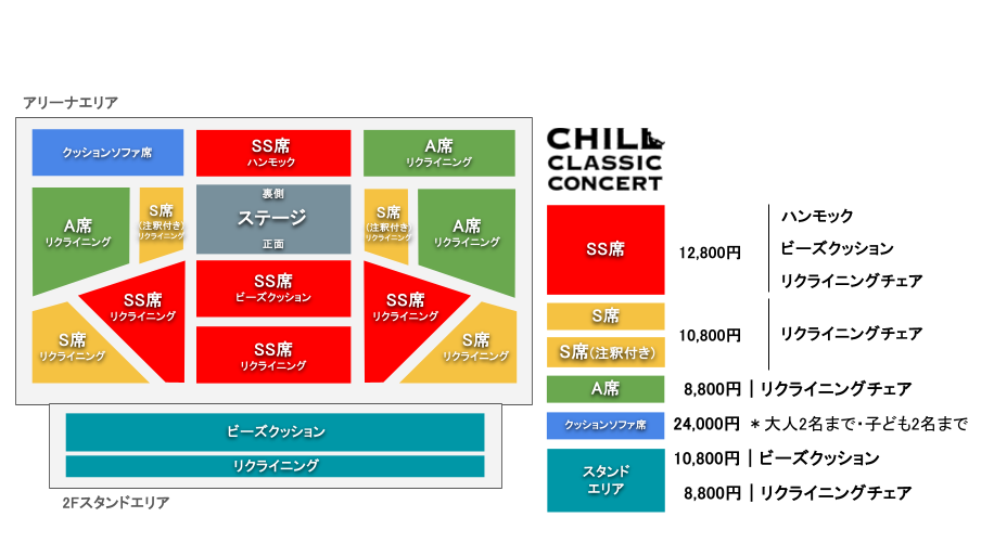 武道館座席表2027