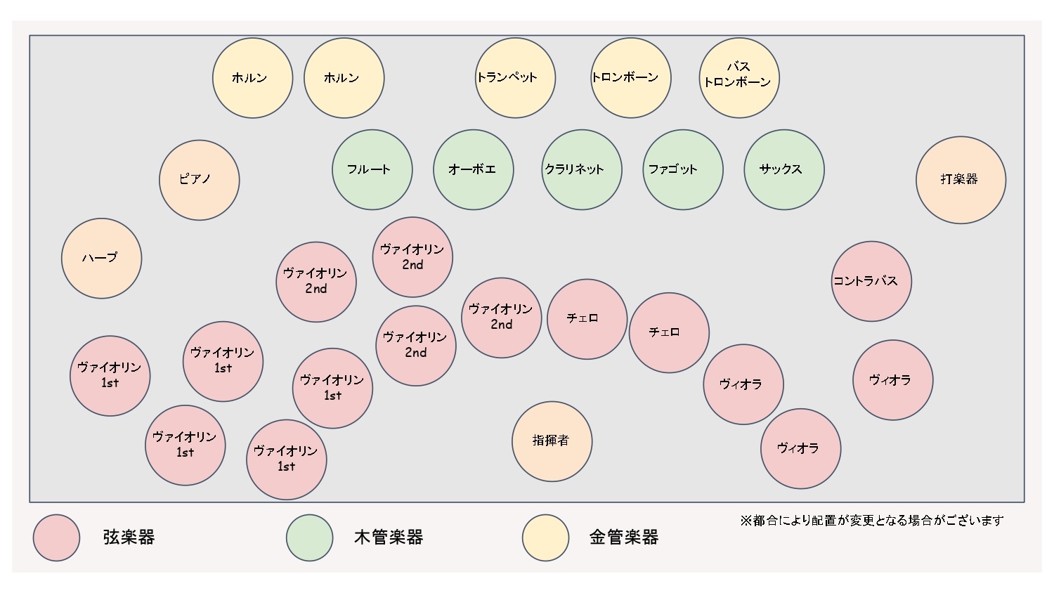 CCC26年7月ステージレイアウト - Google スライド
