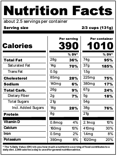 Nutrition facts