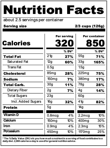 Nutrition facts