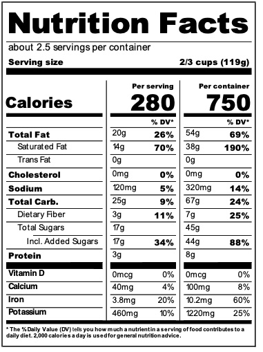 Nutrition facts