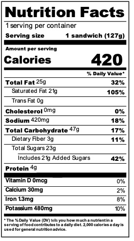 Nutrition facts