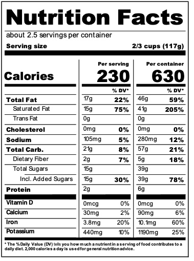 Nutrition facts