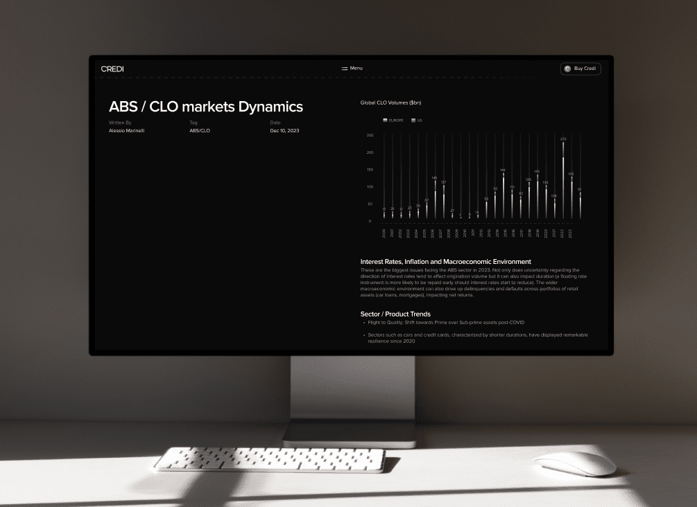 ABS / CLO markets