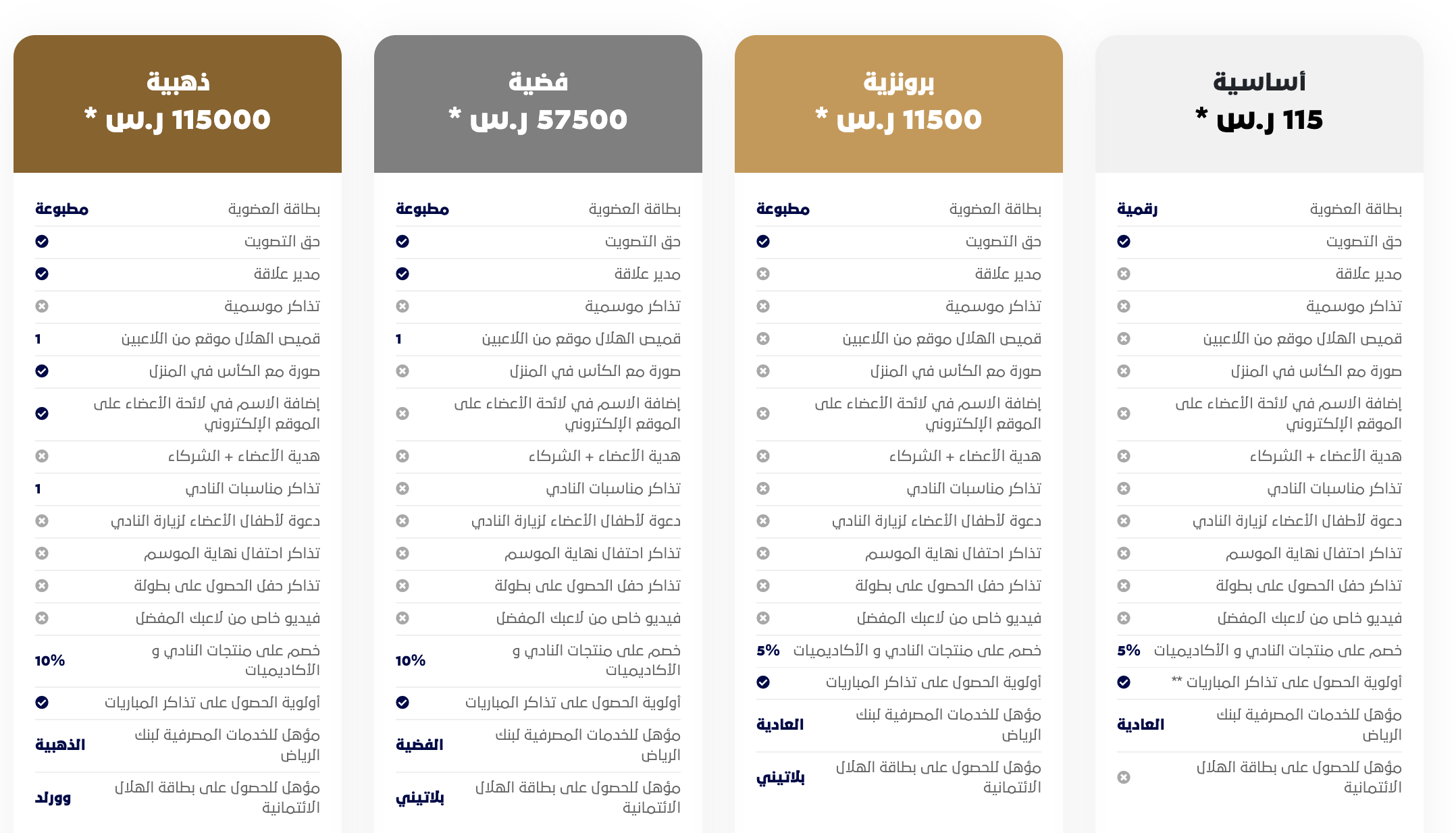 MEMBERSHIP BENEFITS AR