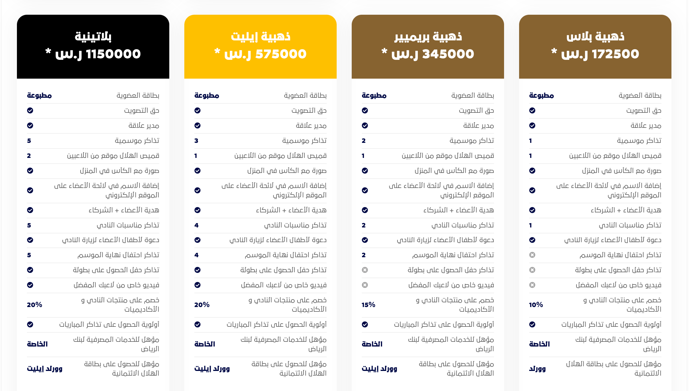 MEMBERSHIP BENEFITS 2 AR