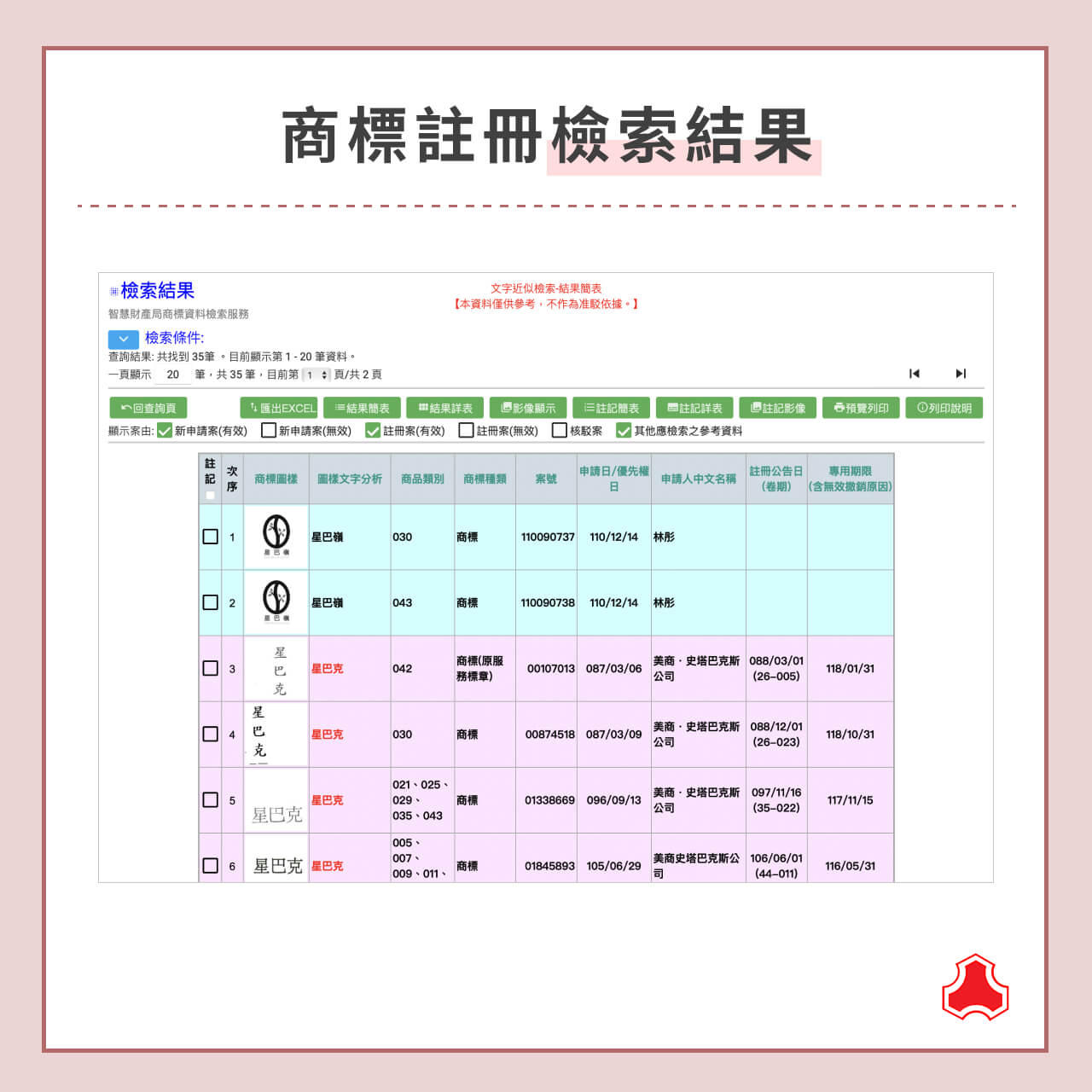 商標註冊檢索結果