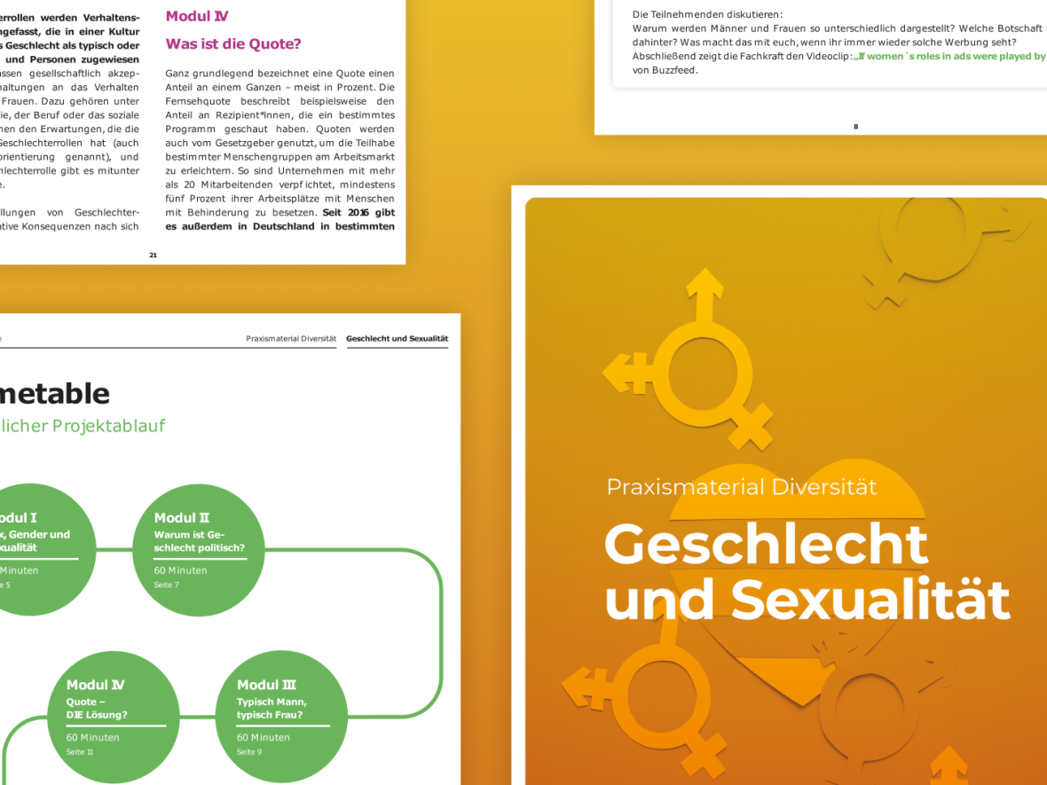 Collage Geschlecht & Sexualität