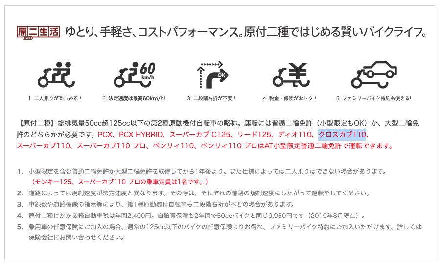 クロスカブ110を手に入れるための費用のお話 Yukaia Net