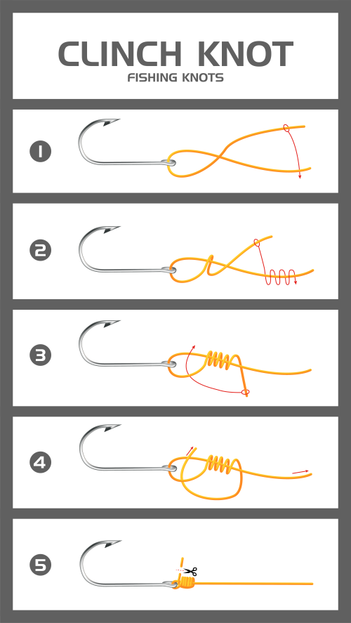 clinch knot instructions on how to tie a clinch knot