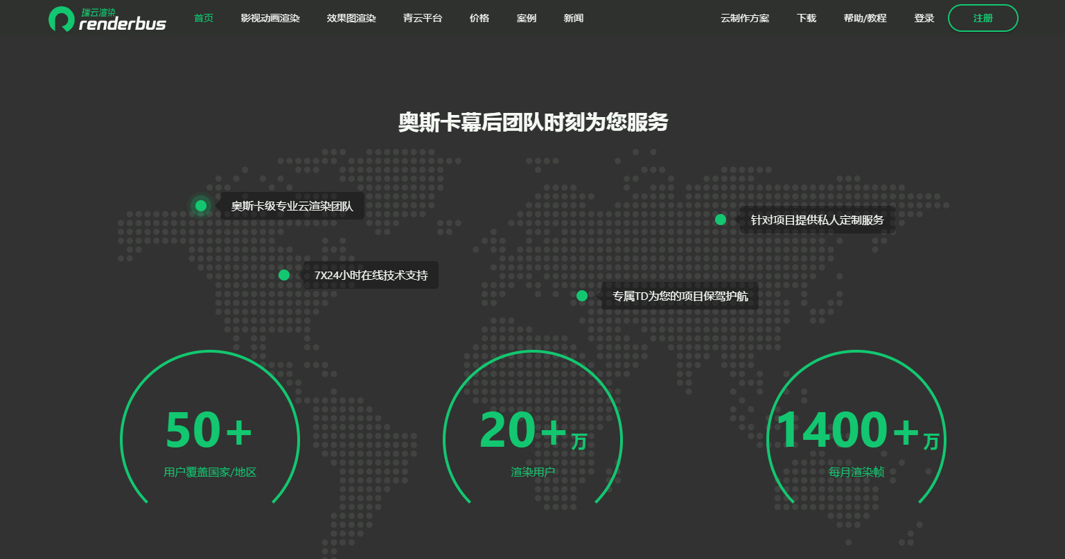 奥斯卡专业幕后团队时刻为您服务-Renderbus云渲染农场
