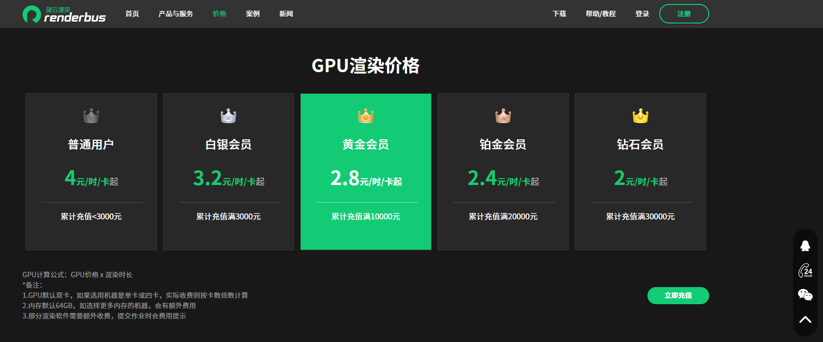 GPU云渲染价格