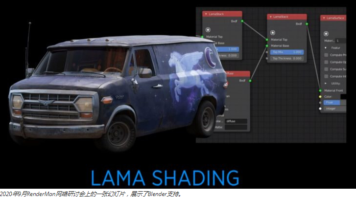 RenderMan网络研讨会上的一张幻灯片，展示了Blender支持