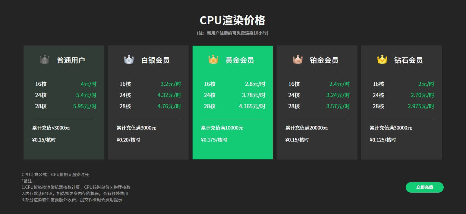 瑞云渲染农场CPU渲染价格