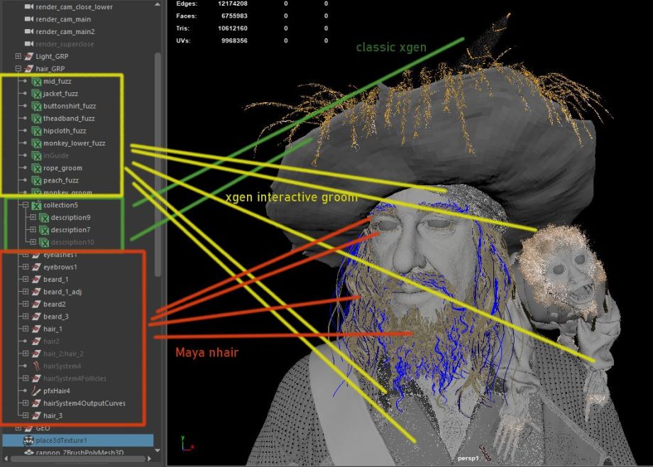 加勒比海盗船长巴博萨头发和毛发制作-Renderbus云渲染农场