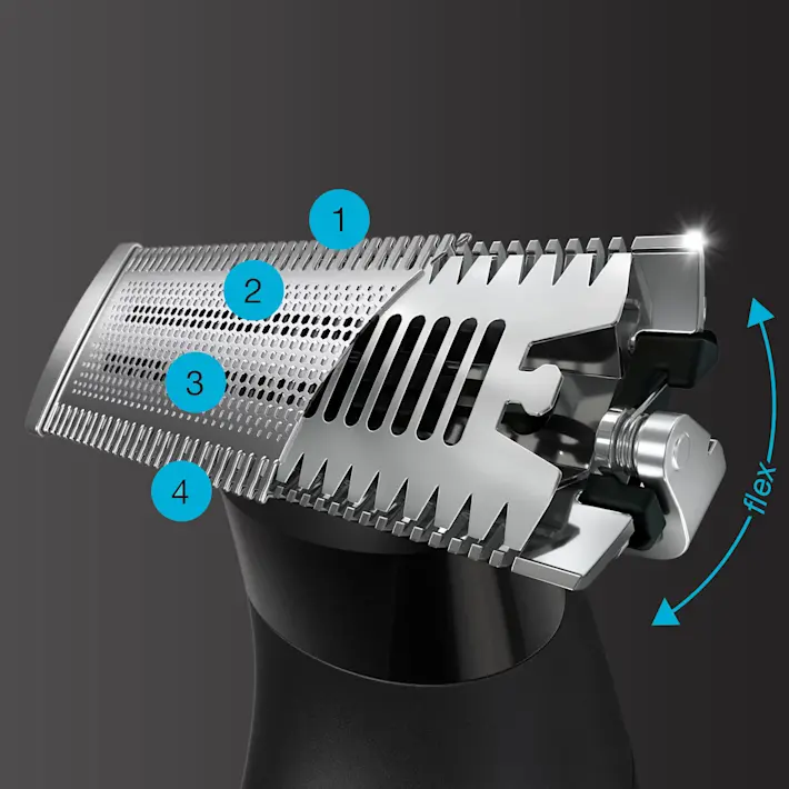 Facile, rapide et confortable grâce à la technologie de lame 4D