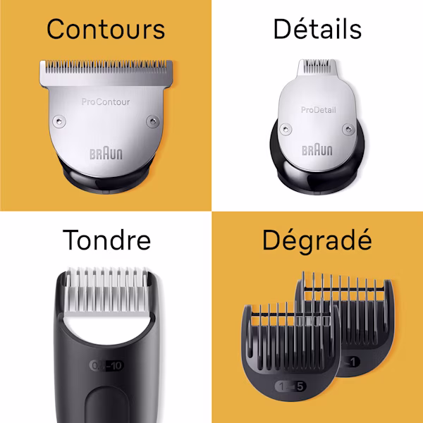 Dégradé, Précision, Contours, Tonte. Dégradé, Précision, Contours, Tonte.