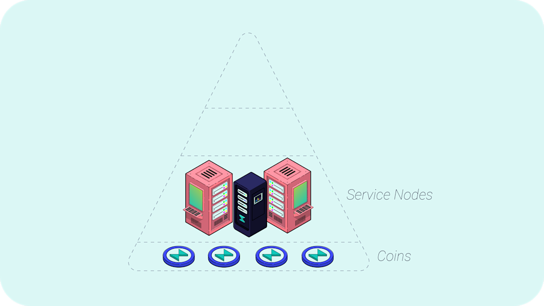 Wtf Is Oxen? - Oxen | Privacy made simple.