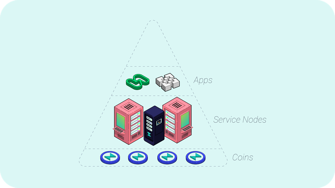Wtf Is Oxen? - Oxen | Privacy made simple.
