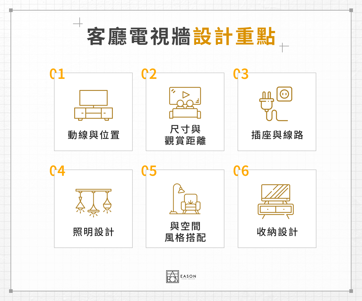 客廳電視牆設計重點