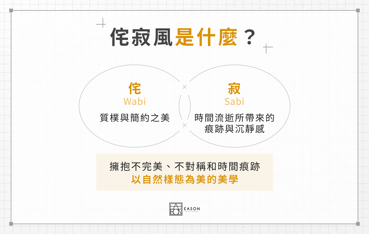 侘寂風是什麼？
