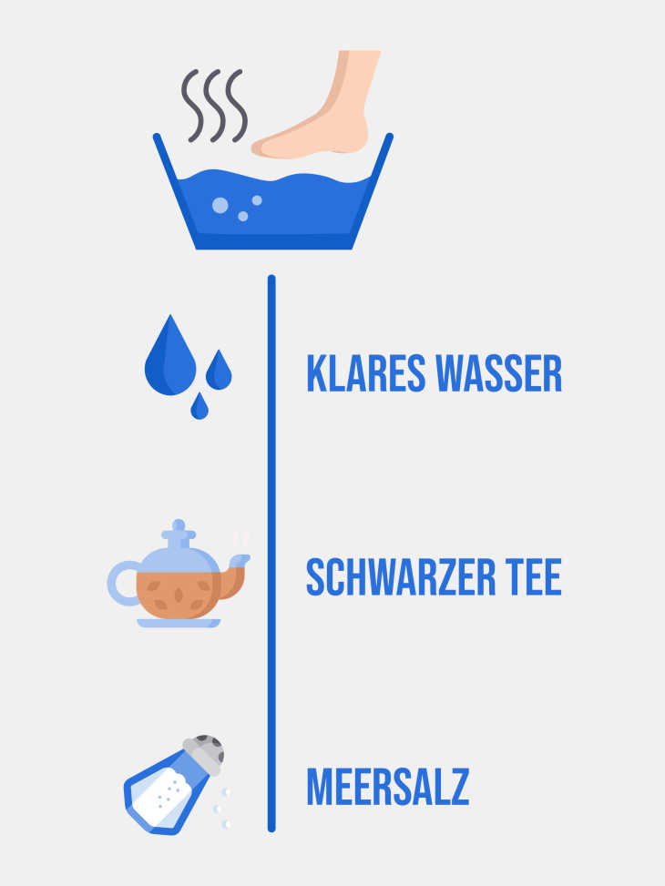 Grafik, die aufzeigt, wie mit Wasser, schwarzem Tee und Meersalz ein Fußbad hergestellt werden kann