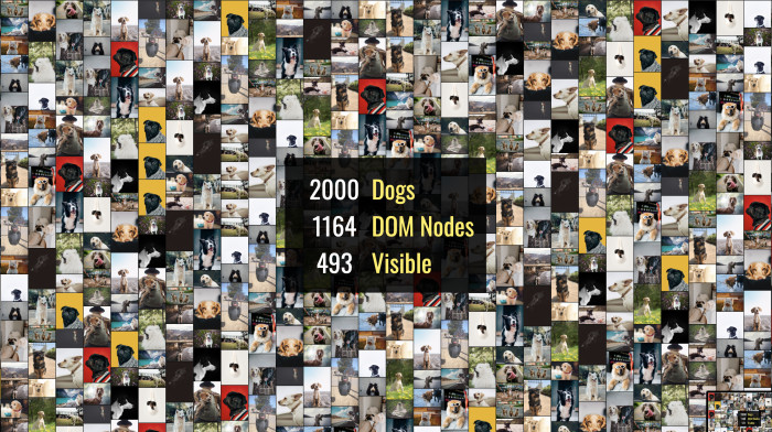 Masonry layout rendering 493 out of 2000 dogs, using 1164 DOM nodes.