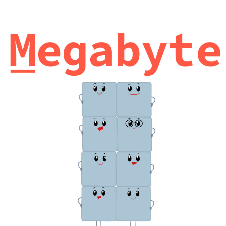 A megabyte is 1 MILLION bytes!