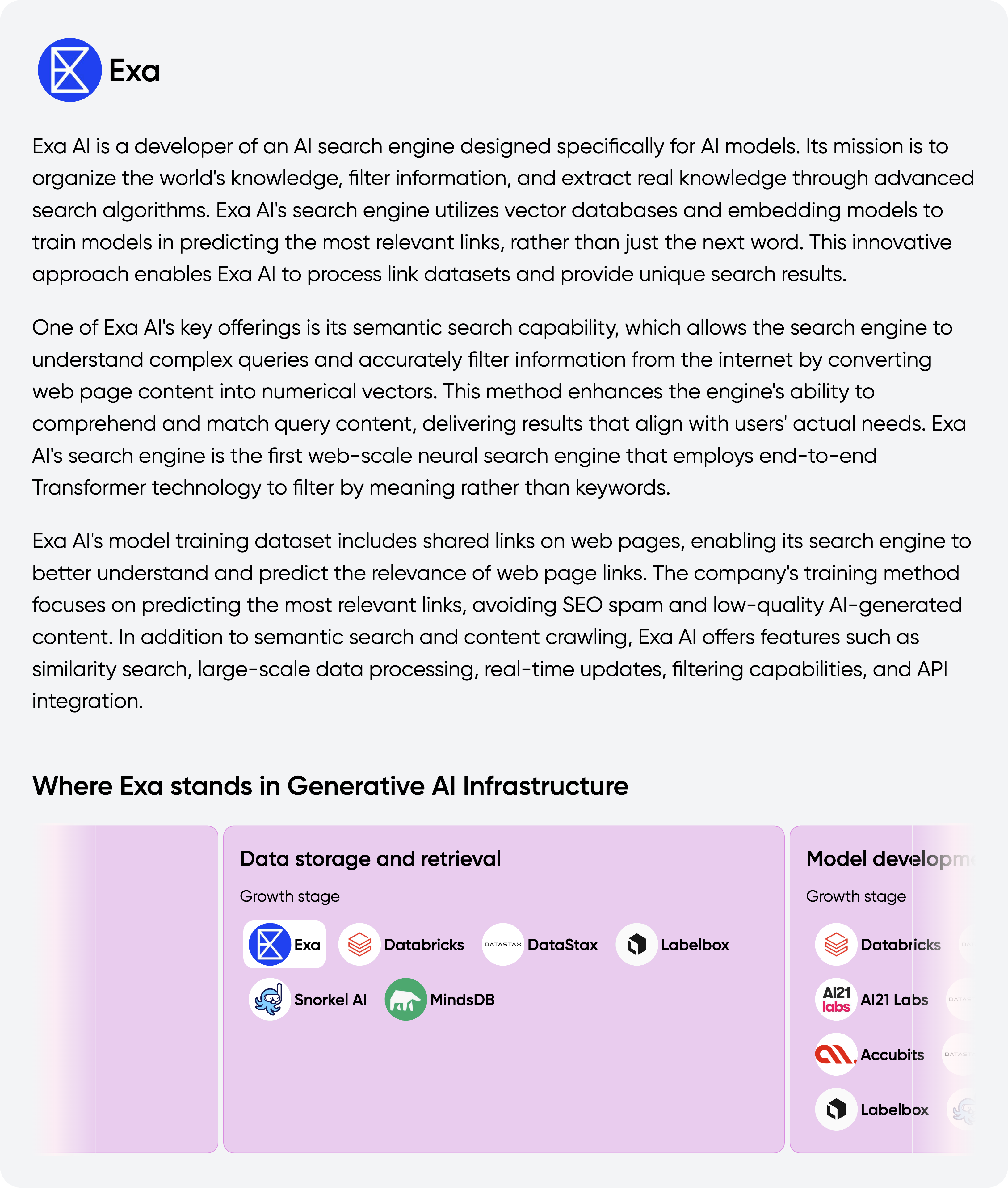 Exa-profile 