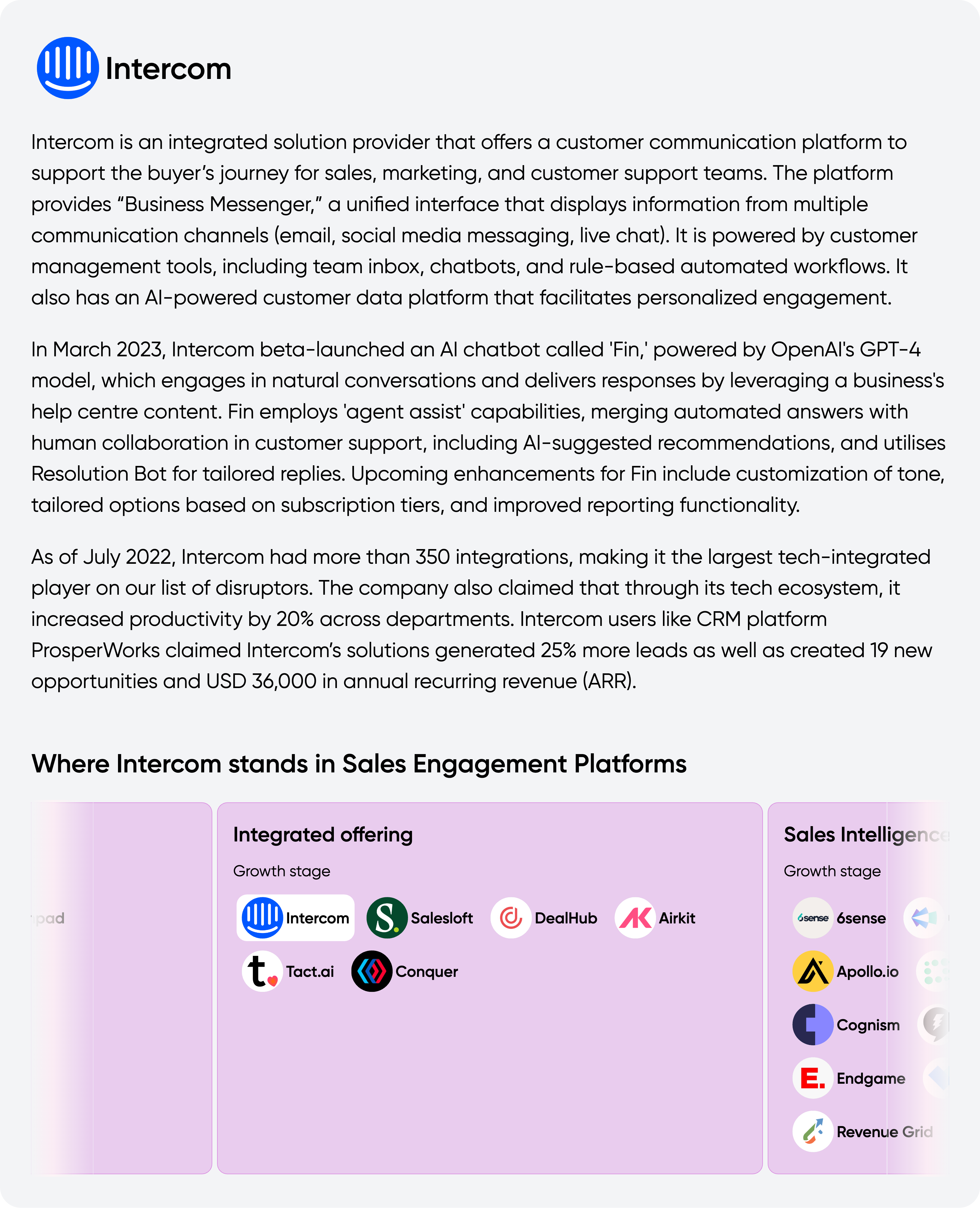 Sacra_Intercom interview_company profile