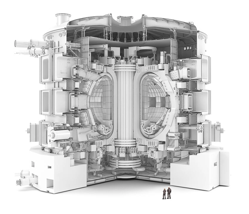 Layout of ITER’s MCF reactor