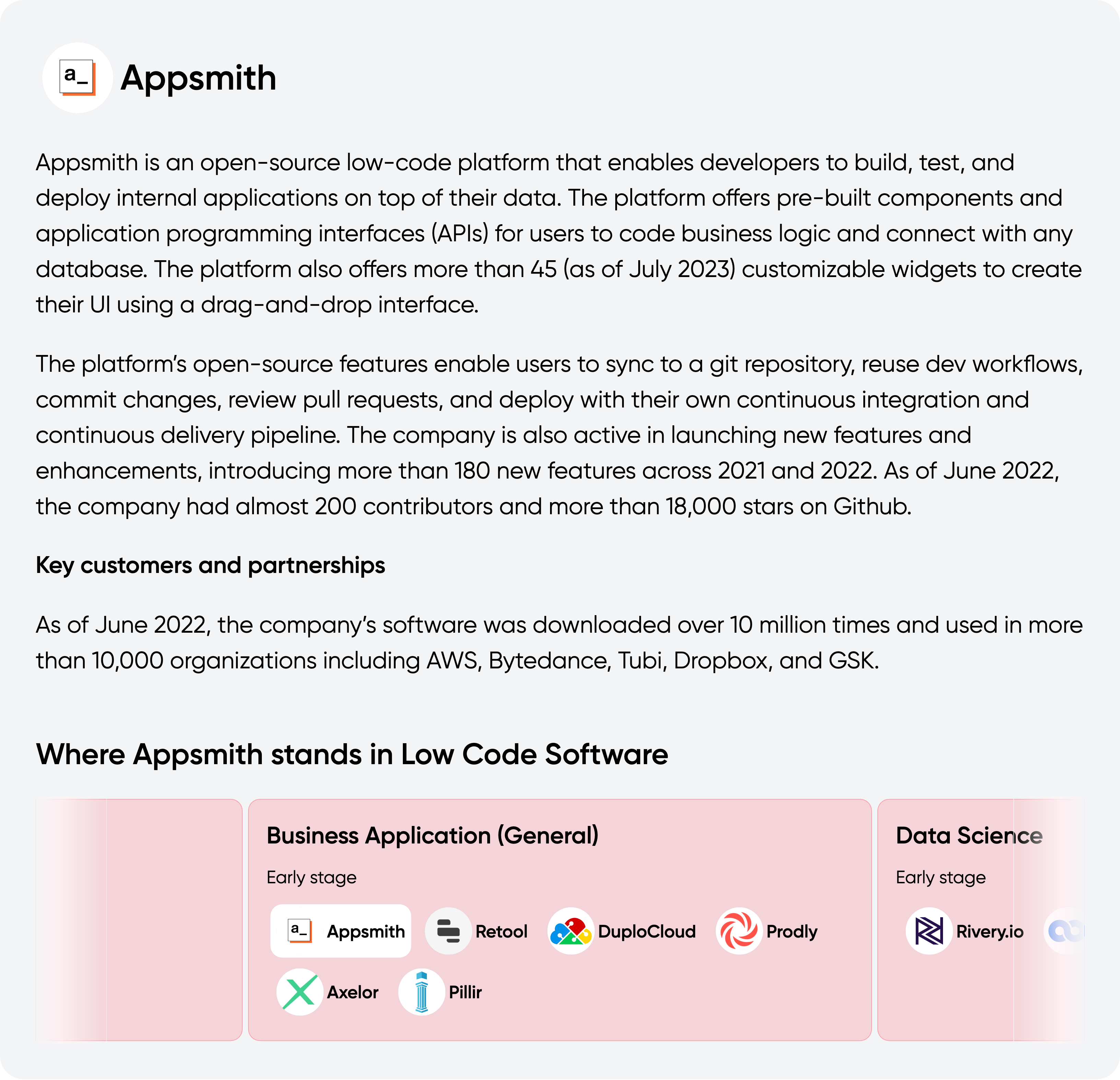 Appsmith profile