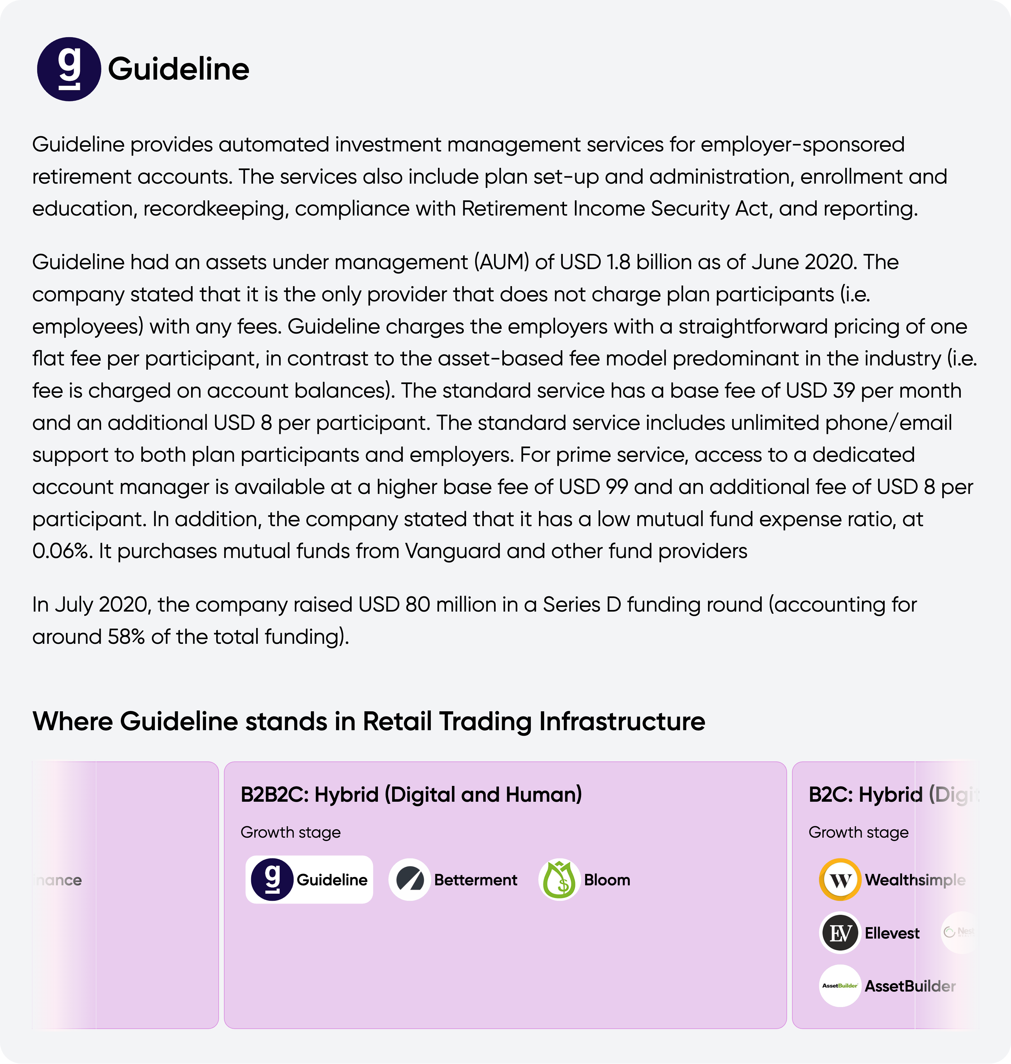 Guideline_Company profile