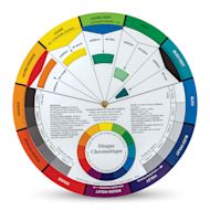 Artists’ Color Wheel in French