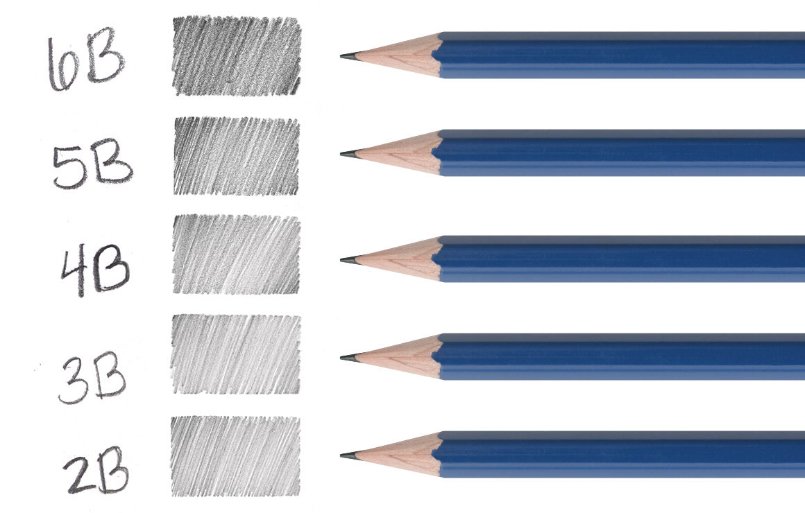 Drawing Pencils Darkest Lightest